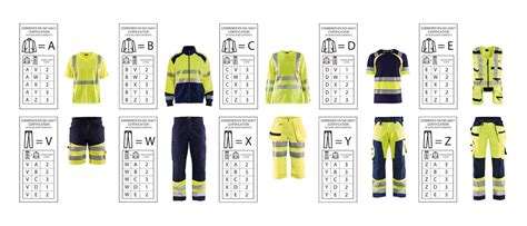 klassning varselkläder